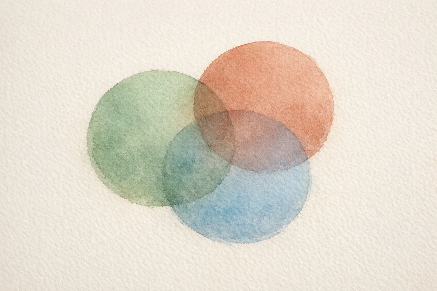Three overlapping watercolor circles in sage, terracotta, and dusty blue, representing the three-system model of sleep, stress, and reward in the alcohol anxiety sleep loop